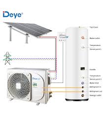 hybrid acdc solar air water heater
