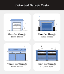 how much does a detached garage cost