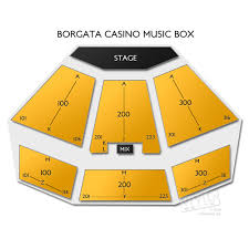 Right Borgata Events Center Seating Chart Borgata Hotel