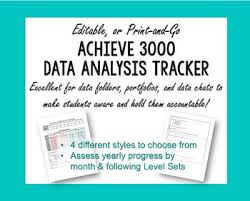 Achieve 3000 Data Analysis Tracking Sheet