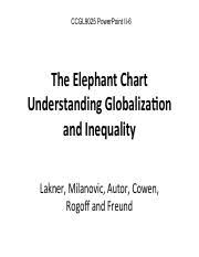 Ii 6 The Elephant Chart Understanding Globalization And