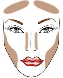 how to make your face thinner with makeup