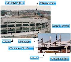 building a stadium or arena osco