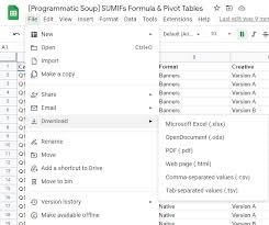 how to use sumifs and pivot tables for