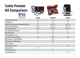 Platinum Tools Resources Cable Testers Cable Prowler