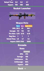 Weapons Stats Info Guides Fortnite Battle Royale 1 3 0 Apk
