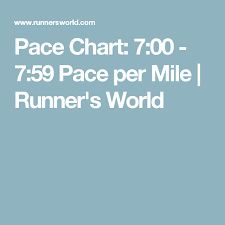 Pace Chart 7 00 7 59 Pace Per Mile Running Runners