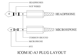 Earphone wiring diagram diagrams best in headphone. 2