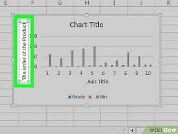 a of a graph in microsoft excel