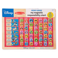 Mickey Mouse My Magnetic Responsibility Chart By Melissa