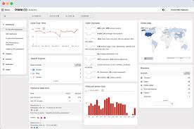 Web Analytics Tools Comparison Review And Sheet Piwik Pro Blog