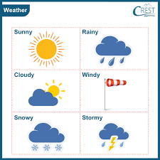 weather and seasons cl 1 science