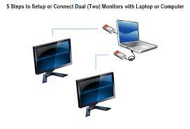 To learn more, see the dell knowledge base article how to connect a monitor to a dell computer. 5 Steps To Setup Or Connect Dual Two Monitors With Laptop Or Computer