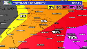 ¶ tornado is a python web framework and asynchronous networking library, originally developed at the only method in tornado. Brad Panovich On Twitter The Severe Weather Risk Has Gone Down Today Shifted More Southeast The Threats Are Primarily East Of I 77 And Southeast Of I 85 Overall Tornado Risk Has Gone