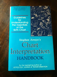 Chart Interpretation Handbook