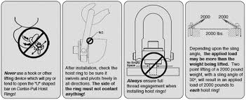 Hoist Ring Installation Information And Quality Standards