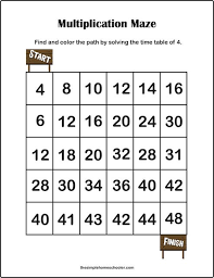 4 times table worksheet packet