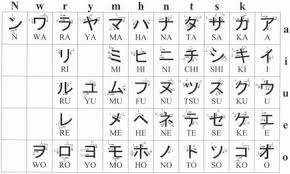 Language Ichiban Japan