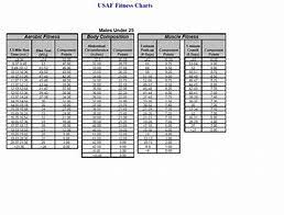 Rumors Lies And Army Apft Calculator Fee Calculator