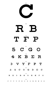 Eye Chart Printable Antique With Black Tea Before Hanging