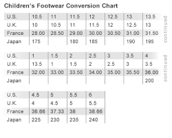 Logical Anta Shoe Size Chart Toddler Shoe Size Chart Inches