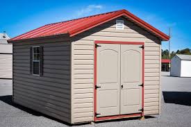 shed permits in ky complete guide