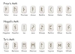 Runes For Beginners Audiobook Image Resource Page Wicca