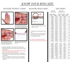 Ring Size Chart Indian Famous Ring Images Nebraskarsol Com