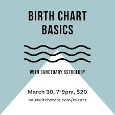 Birth Chart Basics With Astrology Sanctuary Destination Salem