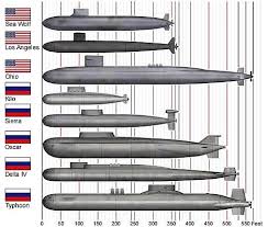 Russian And American Submarine Size Comparison Of Both