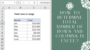 rows and columns in excel