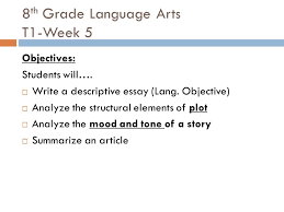 This grade common core worksheets section covers all the major standards of  the grade common core for language arts  
