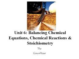 Unit 6 Balancing Chemical Equations