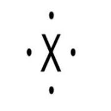 this symbol could represent which of