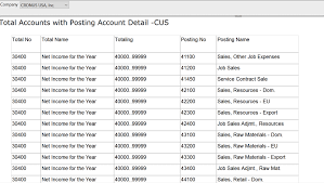 Using Totaling Accounts With Sql In Dynamics Nav Reports