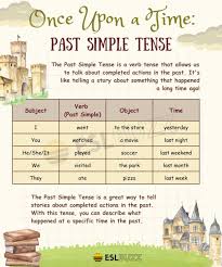 mastering past simple tense your