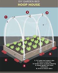 diy greenhouses cold frames