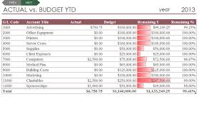 Budget Comparison Template Budget Comparison Spreadsheet