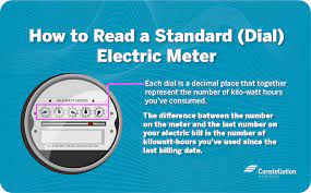 how to read your electric meter