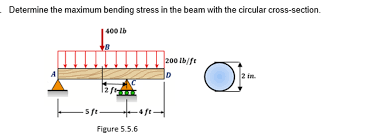 determine the maximum bending stress in