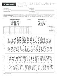 Dental Periodontal Charting Formpdffillercom Fill Out And
