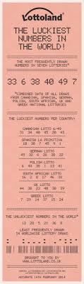 The Luckiest Numbers In The World Visual Ly