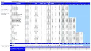 Fresh Schedule Maker Excel Template Or Employee Schedule Maker Excel