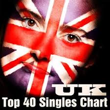 The Official Uk Top 40 Singles Chart 27 04 2014 Free