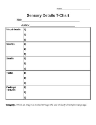 Imagery Graphic Organizer Sensory Details T Chart Works With Any Anchor Text