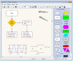 5 Free Software To Create Diagrams Flowcharts