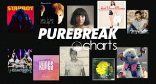 Top 50 Purebreak Charts Du 21 Octobre 2016 Au 27 Octobre