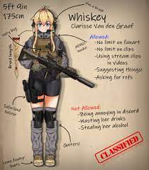 Dutchko on X: RT @GrenadesW: Hey everyone! This is Whiskey speaking! Now  presenting your quick guide to the operator VTuber wearing the  #AEM01TacticalHoo…  X