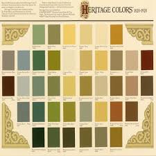 Choosing Historic Paint Colors The