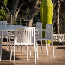 Of Outdoor Furniture And